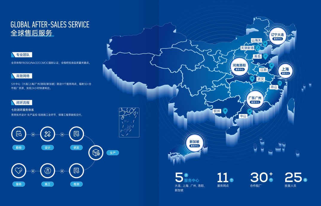 屏幕截圖 2025-09-26 104735.png